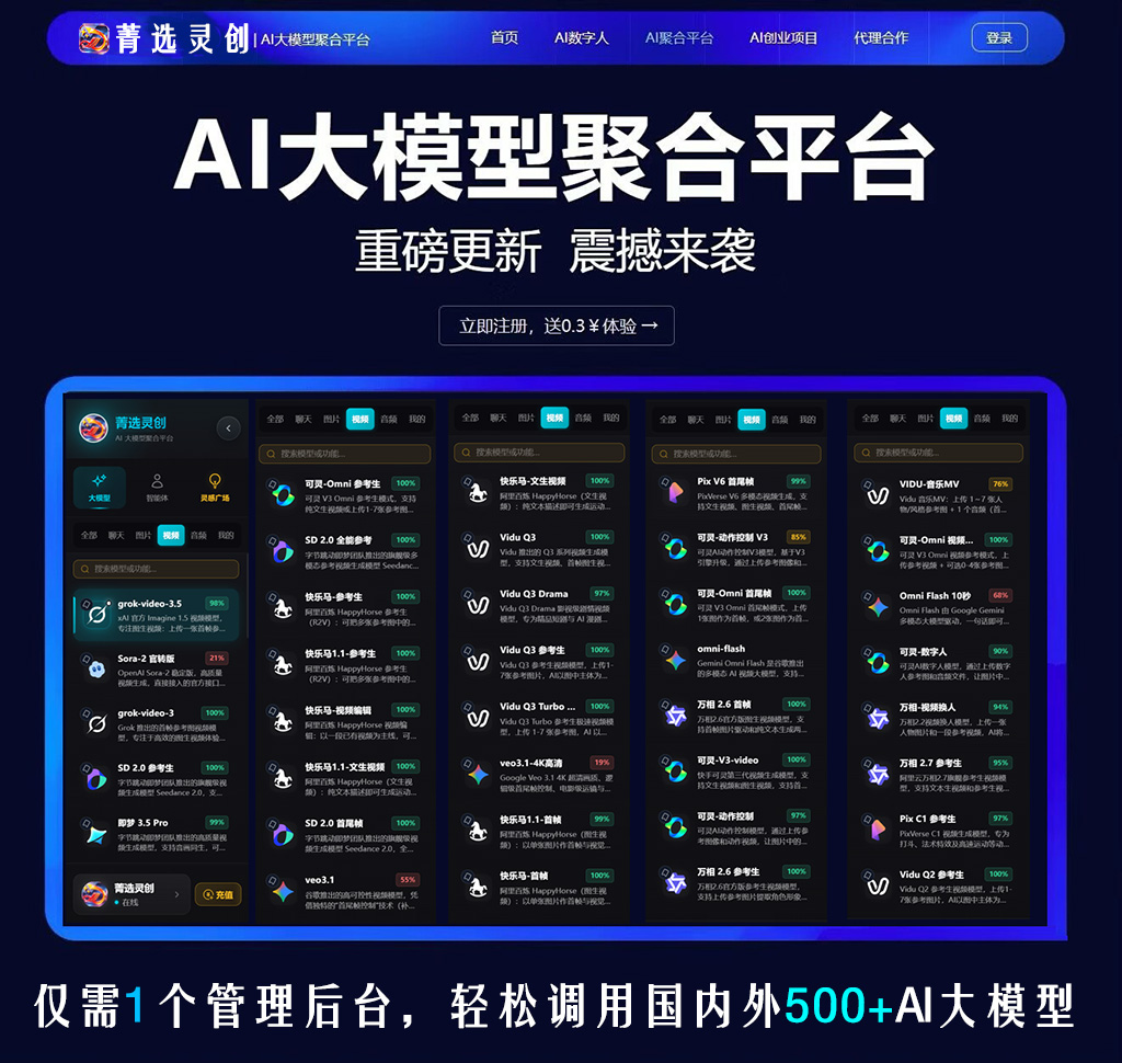 AI短视频与分镜制作案例
